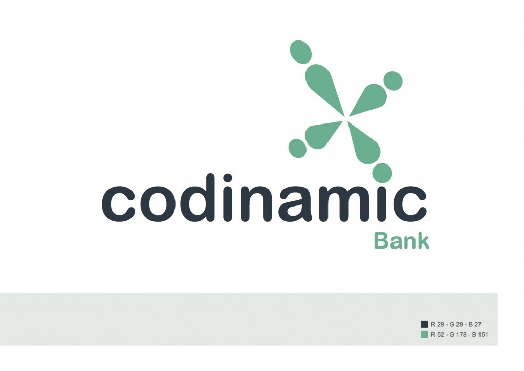 codinamic
